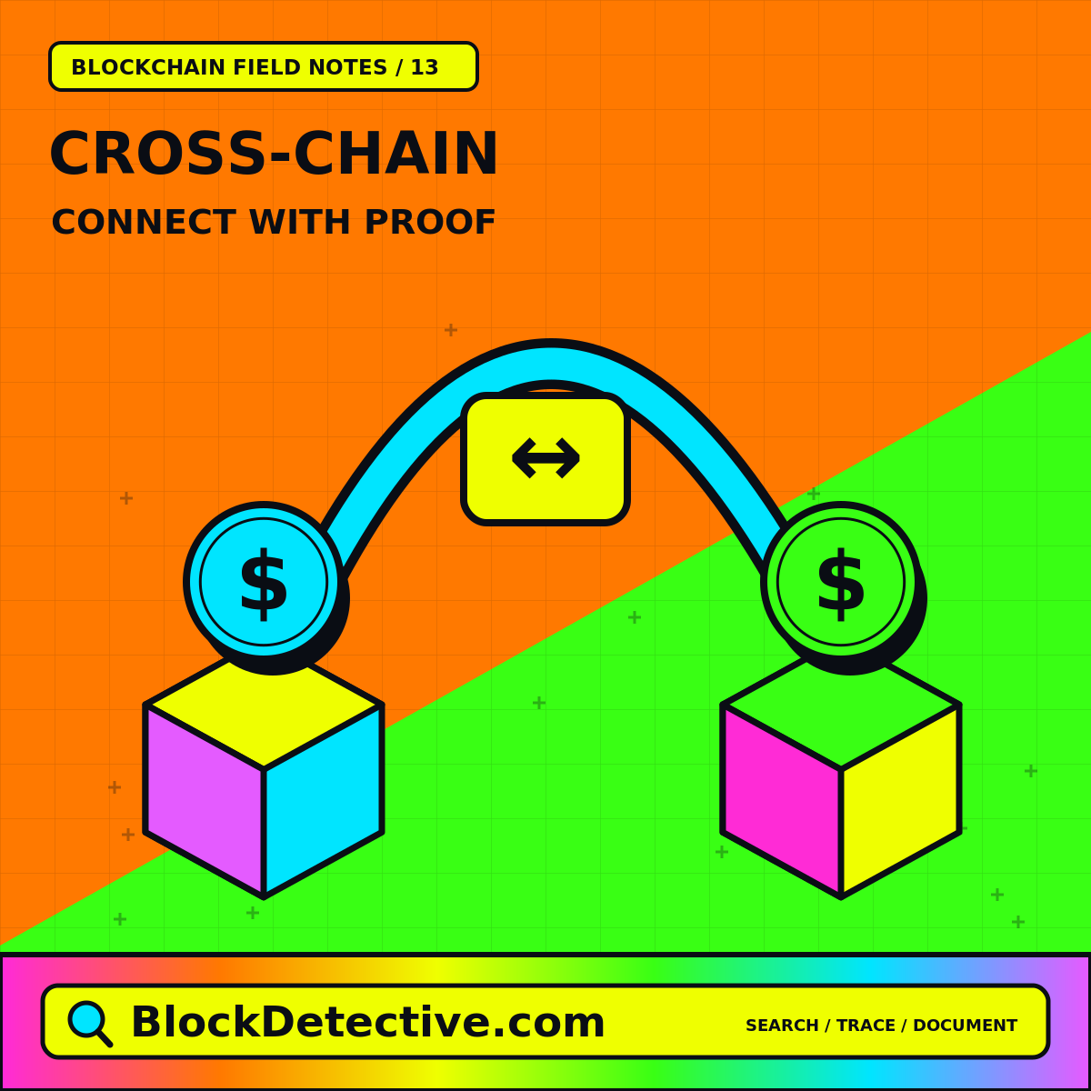 Cross-Chain: Connect With Proof — neon blocks and forensic research symbols